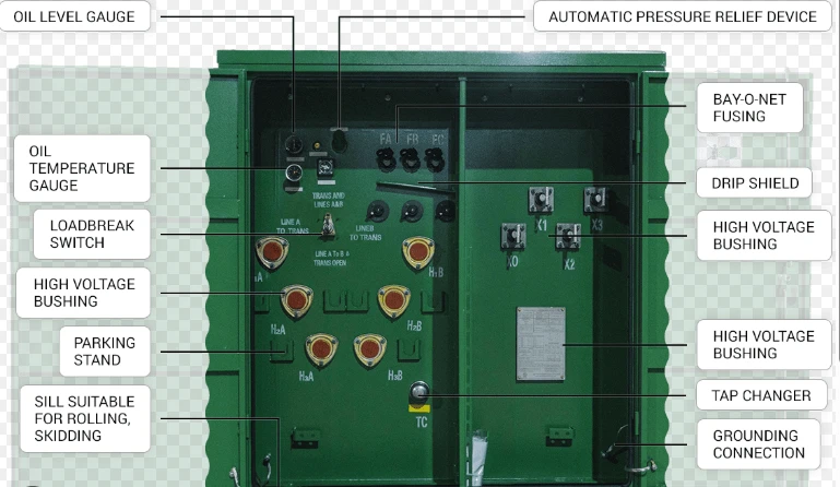 YAWEI PAD MOUNTED TRANSFORMER YAWEI PAD MOUNTED TRANSFORMER